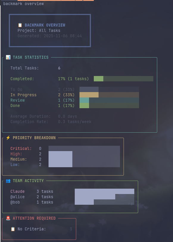 backmark overview output part 1